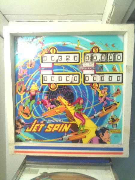 Jet Spin