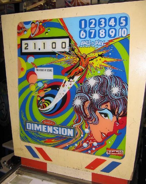 Dimension