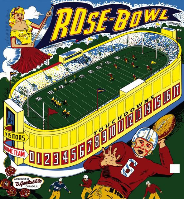 Rose-Bowl