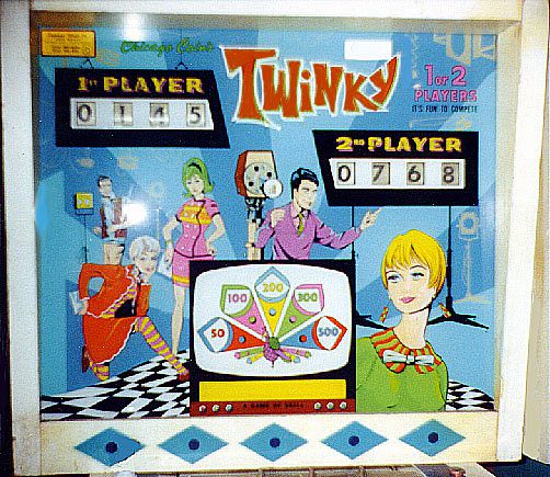 Twinky