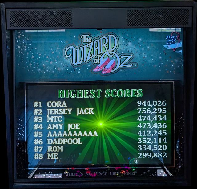 The Wizard of Oz (Emerald City LE)