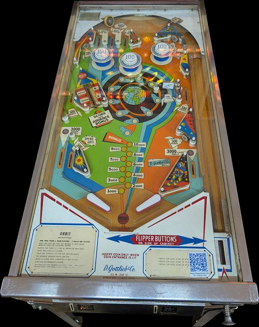 Orbit pinball machine