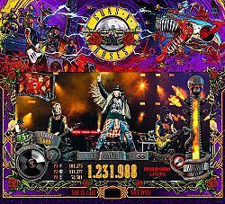 Guns N Roses LE