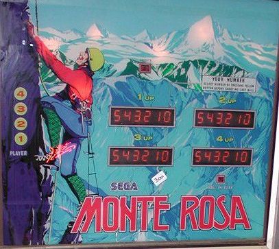 Monte Rosa